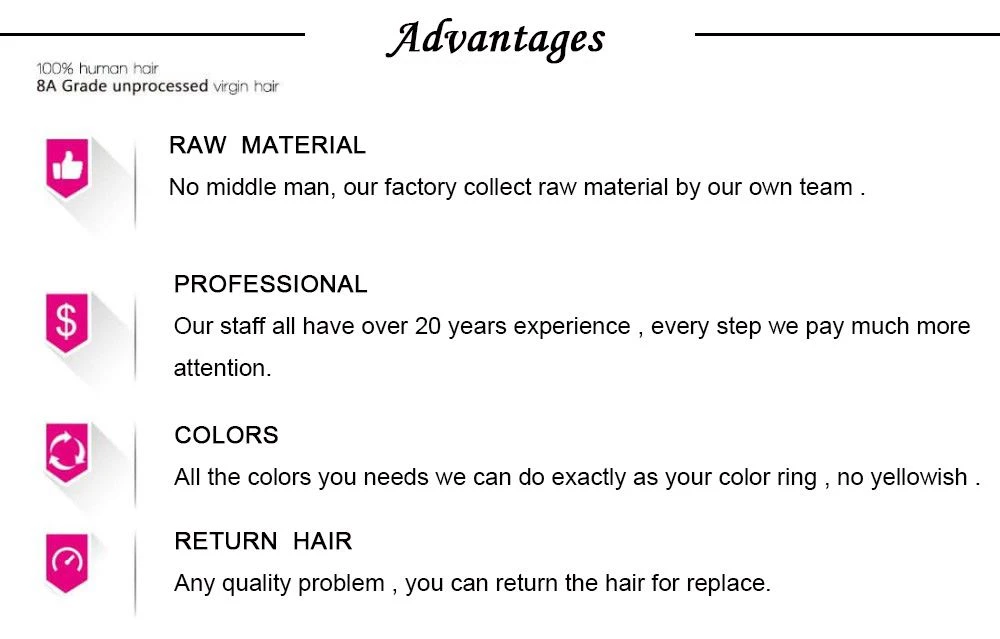 Advantages